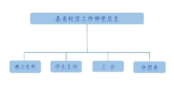 威廉希尔WilliamHill官方网站